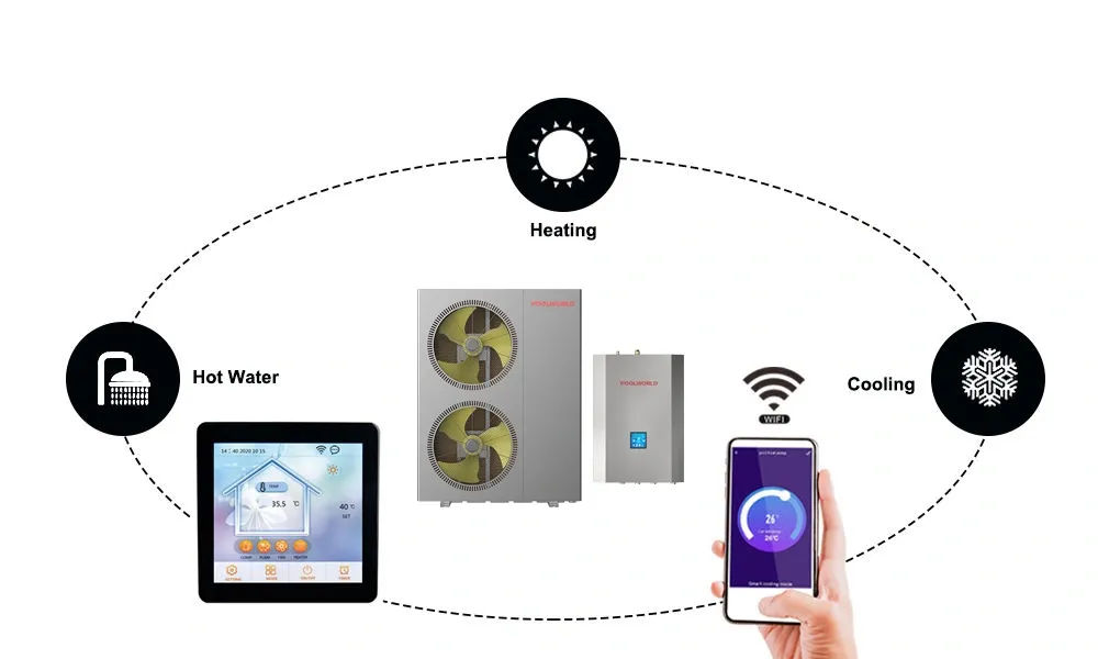 intelligent controller
